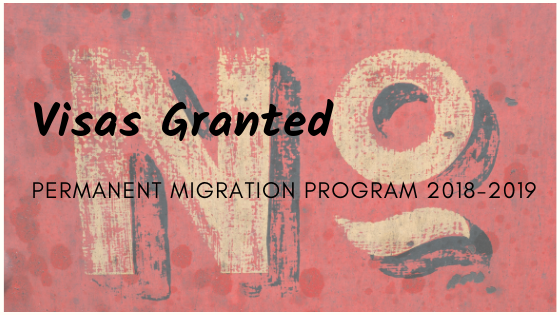 Migration Program 2018-19 – Visas Granted