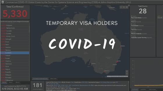 covid19 temporary visa holders