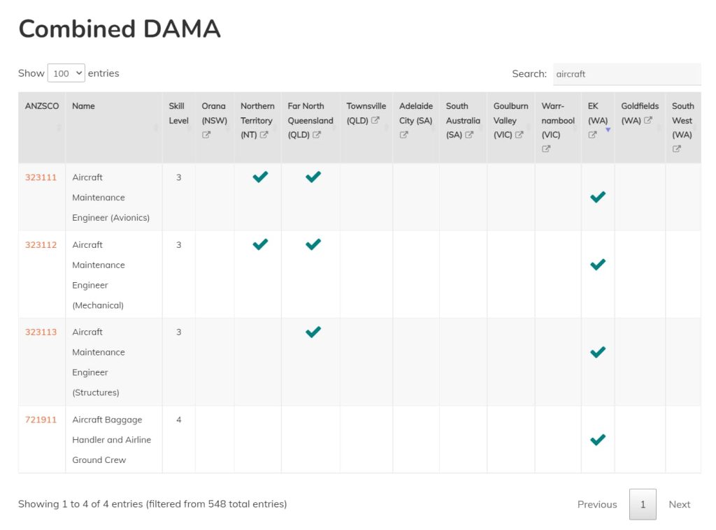 combined dama ek